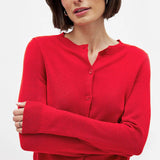 Camille Knit Button Cardigan
